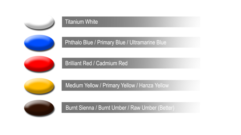 Master the Art of Acrylic Painting - 5 limited colors